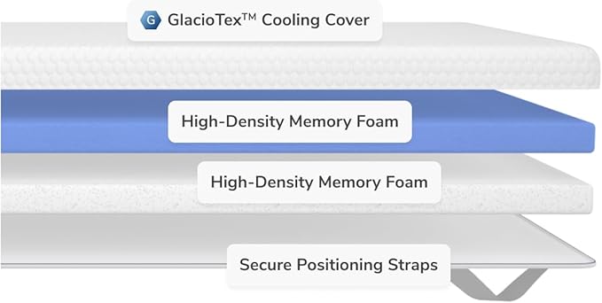 Helix Premium Memory Foam Mattress Topper with GlacioTex™ - Firm - Queen