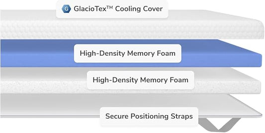 Helix Premium Memory Foam Mattress Topper with GlacioTex™ - Firm - CA King
