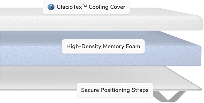 Helix Premium Memory Foam Mattress Topper with GlacioTex™ - Soft - King