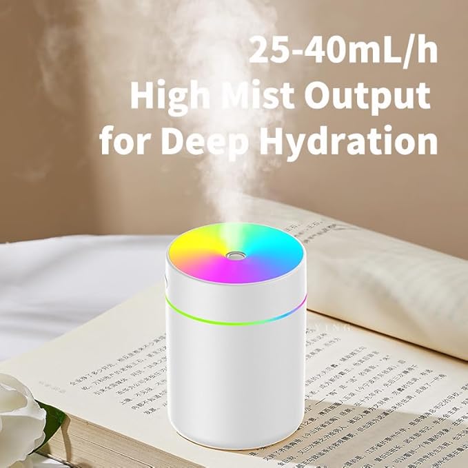 180ml Portable Small Humidifier with Colorful LED Night Light, USB Personal Desktop Humidifier for Car Home Office Travel, Auto Shut-Off, 2 Mist Modes, Super Quiet