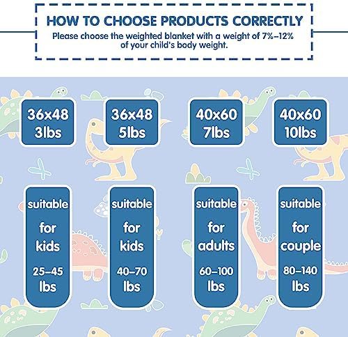 yescool Weighted Blanket 7 Pounds Weighted Lap Blanket, Glow in The Dark Dinosaur Heavy Blanket for Sleeping, Warm Minky Weighted Throw Blanket Gift for 60-80lbs, 40"x60"