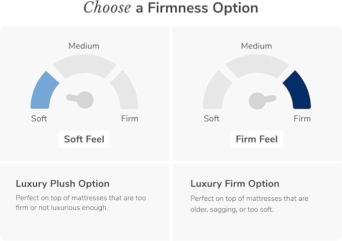 Helix Premium Memory Foam Mattress Topper with GlacioTex™ - Soft - Twin