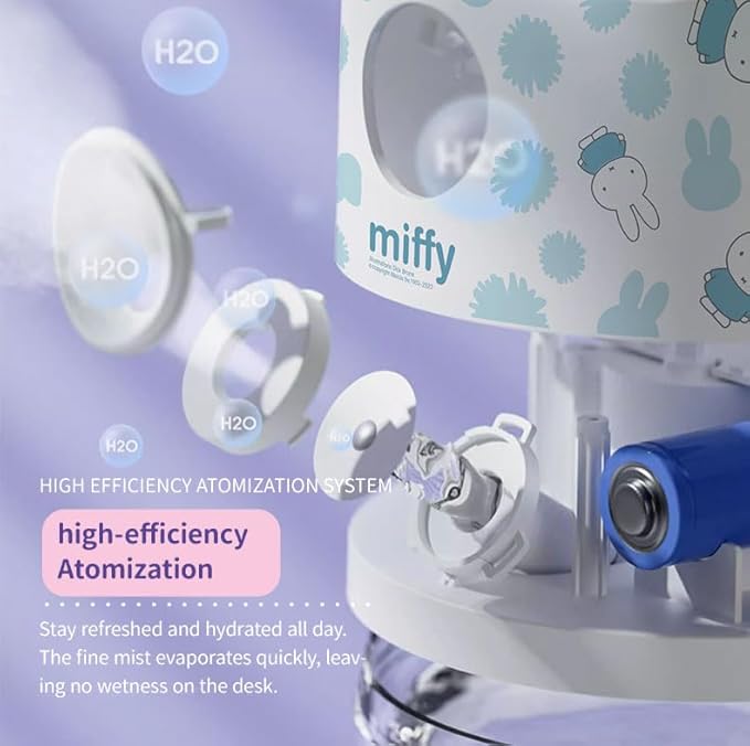 Miffy Crystal Ball Mist Humidifier - Romantic Gift Choice-(White Blue)
