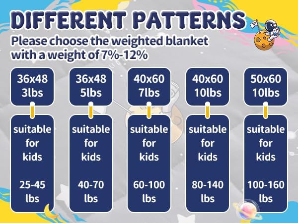 anfie Weighted Lap Pad 2 Pounds, Weighted Blanket (30"*40") Cooling Blanket for Sleeping,Weighted Throw Blanket for Travel Indoor Outdoor (Space Grey)