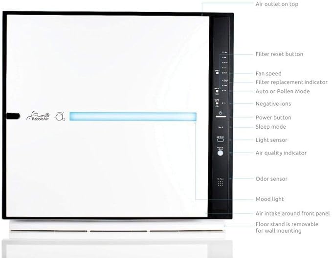 Rabbit Air, MinusA2 Air Purifiers for Home, Ultra Quiet HEPA Air Purifier - Wall Mountable Air Purifiers for Home Large Room, Allergies, Dust, Mold, Smoke & VOCs - (SPA-780A, White, Toxin Absorber)