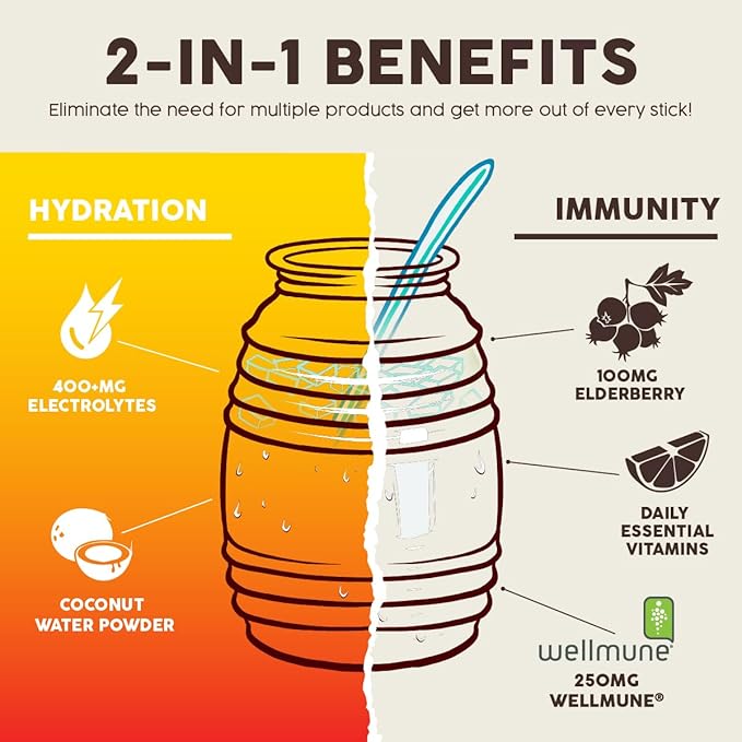 Salud 2-in-1 Hydration Packets + Immunity Electrolytes Powder, Mango - Agua Fresca Drink Mix, Elderberry, Dairy & Soy Free, Non-GMO, Gluten Free, Vegan, Low Calorie, 1g Sugar (15 Servings)