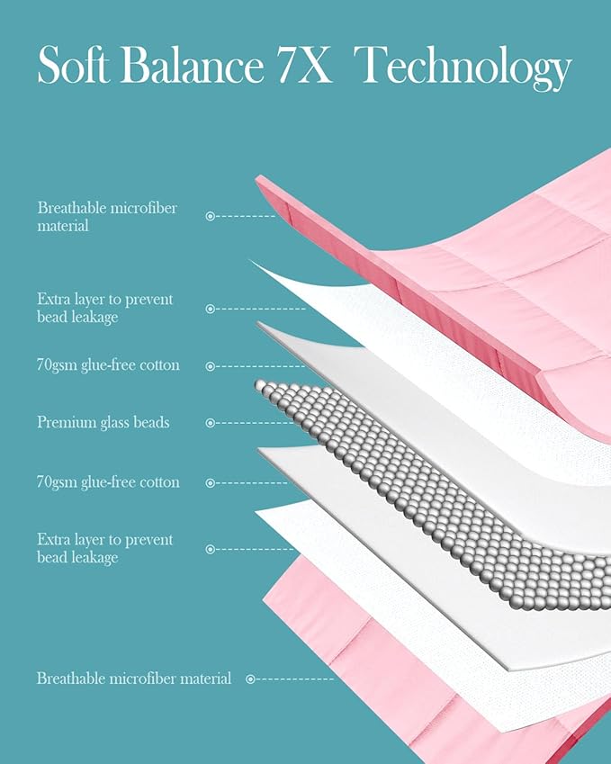 Topblan Weighted Blanket for Adults 20lbs, Breathable Cooling Weighted Blanket, High Breathability Heavy Blanket, Soft Material with Glass Beads for All Season, Sofa Bed, 60"x80" Queen Size, Pink