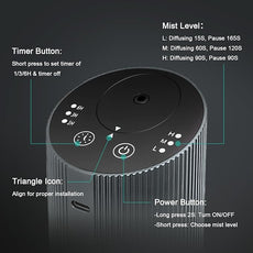 Waterless Essential Oil Diffuser Starter Kit for Home Car Office, Small Scent Diffuser with 60mL Fragrance Oil, Battery Operated, Portable Aromatherapy Diffuser Machine，Silvergrey with Hotel Scent