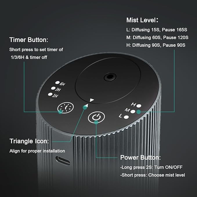 Waterless Essential Oil Diffuser Starter Kit for Home Car Office, Small Scent Diffuser with 60mL Fragrance Oil, Battery Operated, Portable Aromatherapy Diffuser Machine，Silvergrey with Hotel Scent