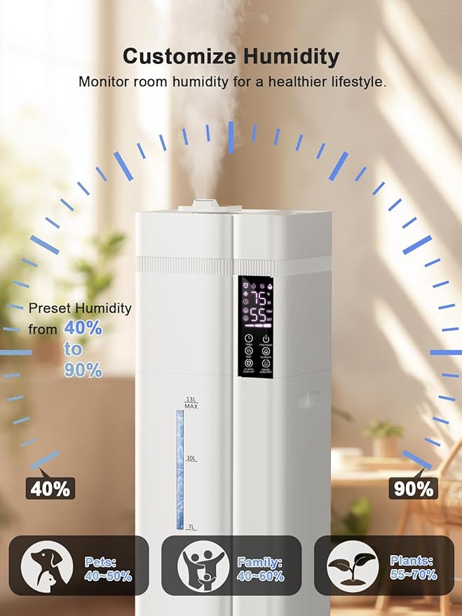 13L/3.4Gal Humidifiers for Bedroom, Ultrasonic Warm & Cool Mist Humidifier Large Room, Covers 800ft², 72H Runtime, 24H Timer, 3 Mist Modes Top Fill Quiet Humidifiers for Home, Office, White