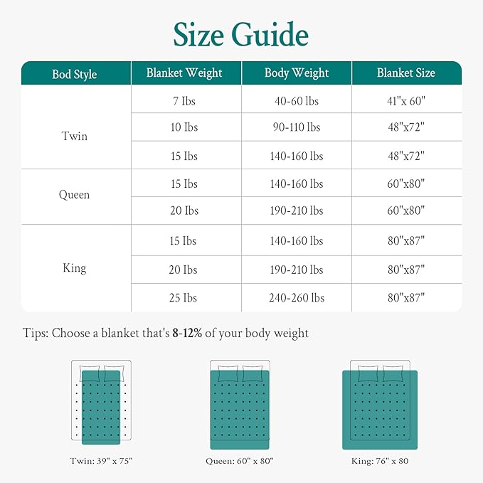 Topblan Weighted Blanket for Adults 15lbs, Soft Cooling Breathable Weighted Throw for Sleeping, Washable Heavy Blanket with Glass Beads for Winter, Sofa Bed, 48"x72" Twin Size