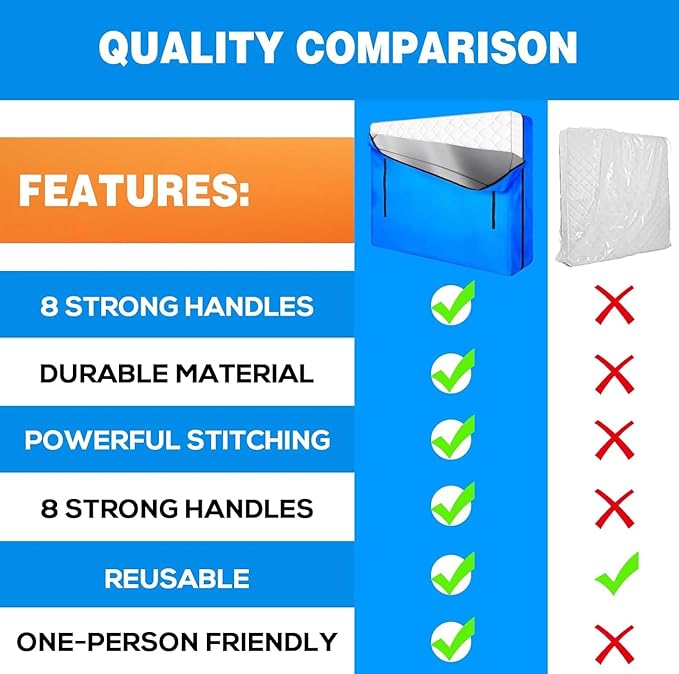 MorTime Mattress Bags for Moving and Storage, Zippered Mattress Storage Bag with 8 Strong Carrying Handles, Reusable Mattress Protector Cover Moving Supplies (Cali King)