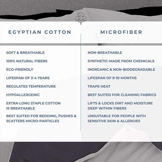 Kotton Culture 3 Pc California King Size Duvet Cover Set -100% Egyptian Cotton Sateen 600 Thread Count Ultra Soft Premium Durable Comforter Cover Zipper Closure & Corner Ties (Night's Shadow,104"x98")