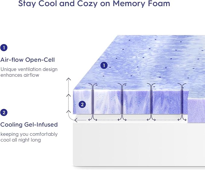 ELEMUSE 3 Inch Ventilated Design Memory Foam Twin Size Mattress Topper,Cooling Gel Infused Swirl Foam Pad for Pressure Relief Back Pain,Bed Topper for Body Support, CertiPUR-US Certified
