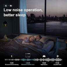 MEGAWISE 2025 Humidifier, 6L Large Capacity, 50H Runtime, Enjoy ultra-quiet, cool mist for your bedroom, nursery, or indoor plants. Top-fill design for effortless convenience (White)