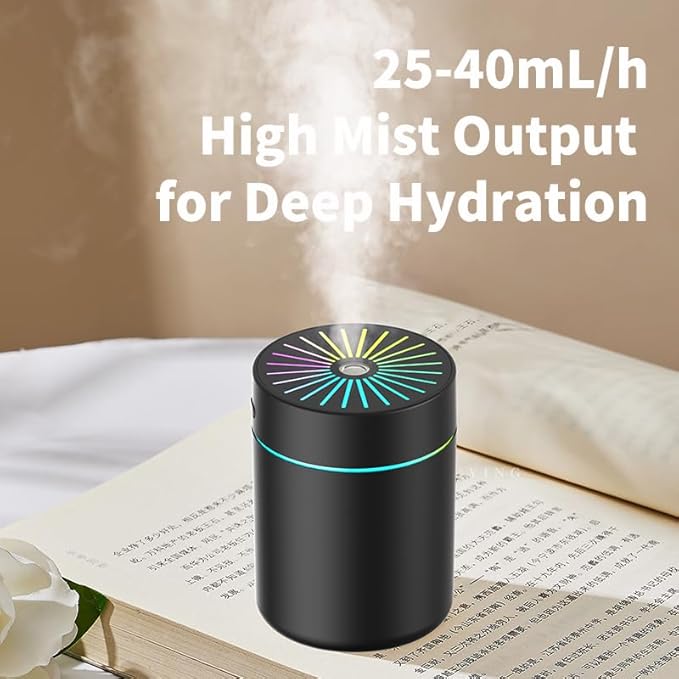 180ml Portable Small Humidifier with Colorful LED Night Light, USB Personal Desktop Humidifier for Car Home Office Travel, Auto Shut-Off, 2 Mist Modes, Super Quiet