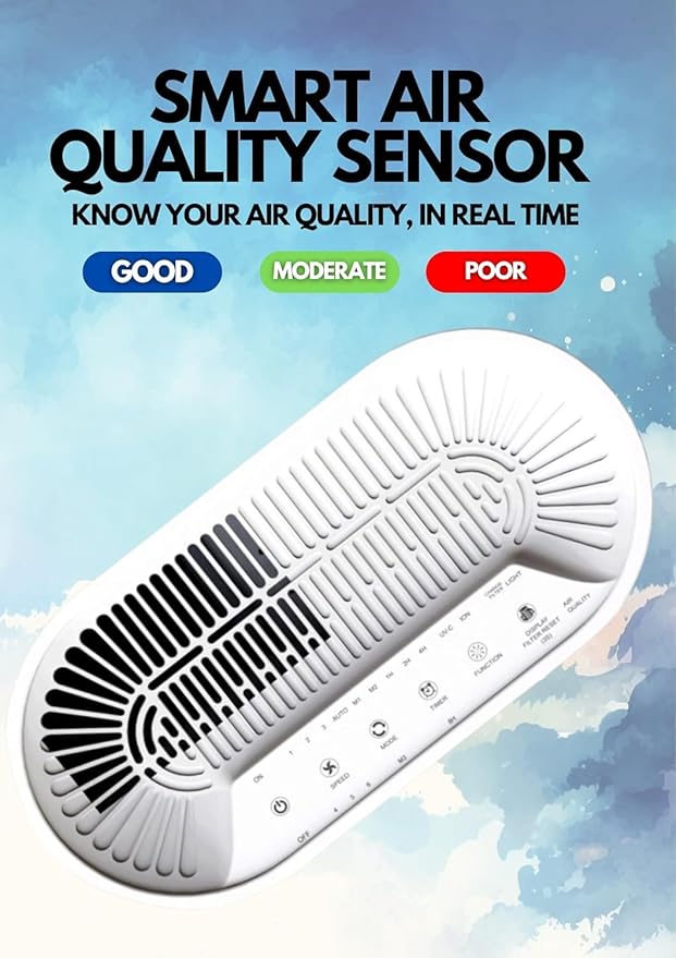 AZEUS True HEPA Air Purifier GL-FS32 | 4-Stage Filtration System, Ultra-Quiet Operation, and Air Quality Sensor | Ideal for Large Rooms, Bedrooms, and Offices (White)