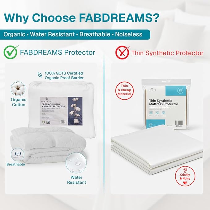 FABDREAMS Organic Quilted Mattress Protector | King Mattress Pad| Mattress Cover| Naturally Breathable | Noiseless| Fits up to 17" Deep Pockets| Temperature Regulating | King | White