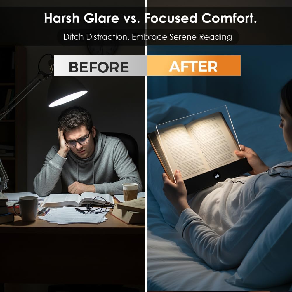 PolishWiz Rechargeable Book Light with Clear LED Flat Panel, 3 Color Modes & Timer, Dimmable Full Page Reading Light for Reading in Bed at Night, Book Lights for Readers Kids Adults (Black)