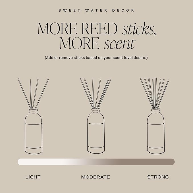 Sweet Water Decor Stress Relief Reed Diffuser Set - Eucalyptus, Spearmint, Citrus, Sage Scented Diffusers - Scent Diffusers for Home, Long Lasting Fragrance, Made in The USA