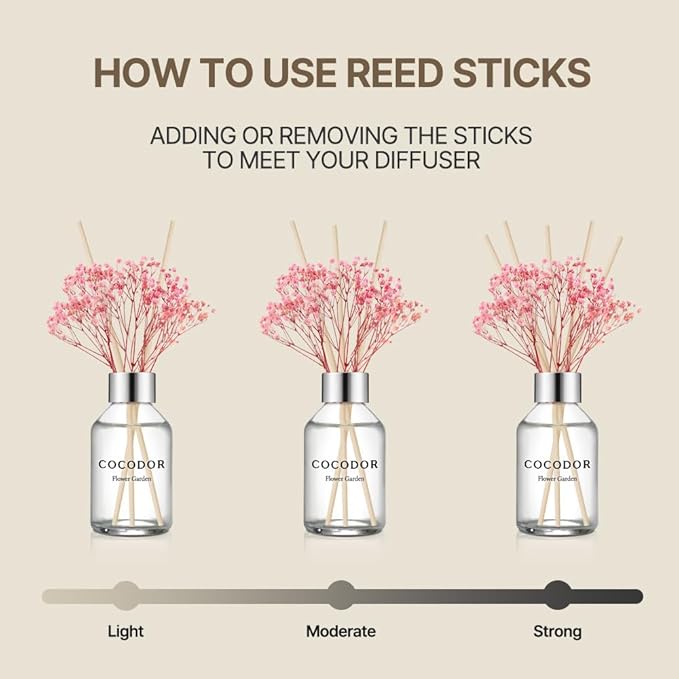 COCODOR Flower Reed Diffuser Set / 3.4oz / April Breeze/Scent Diffuser with Sticks Home Fragrance Reed Diffuser for Bathroom Shelf Decor