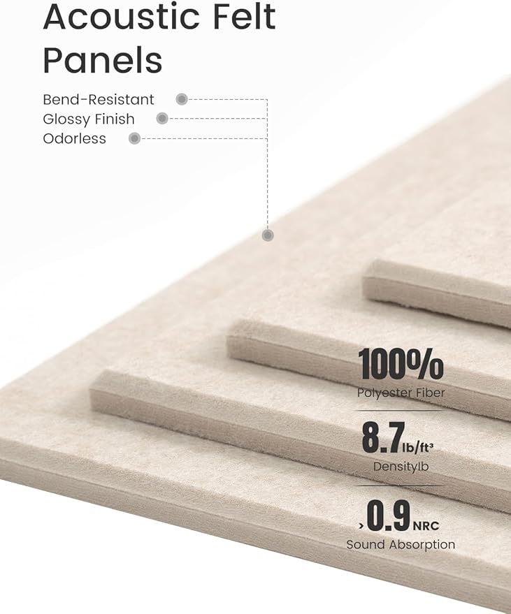 Felt Bulletin Board Tiles -28"x18" Cork Board Alternative for Office Decor, Push Pin Board Wall Organizer 6-Pack - Oatmeal