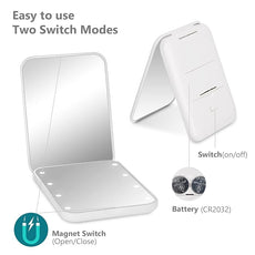 Kintion Pocket Mirror, 1X/3X Magnification LED Compact Travel Makeup Mirror with Light for Purse, 2-Sided, Portable, Folding, Handheld, Small Lighted Mirror for Gift, White