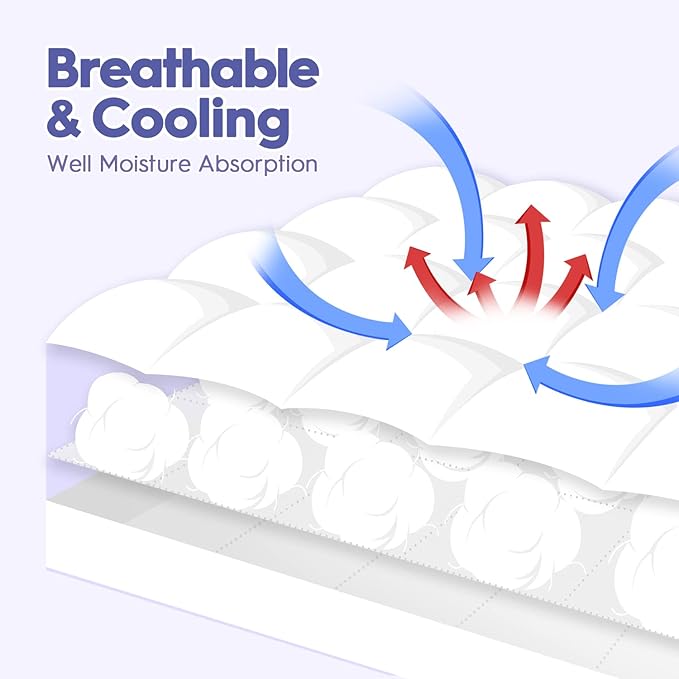 ABENE Twin Size Mattress Topper for Back Pain Relief, Extra Thick Mattress Pad Pillowtop, Soft Plush Mattress Cover Bed Topper with Deep Pocket, Overfilled Down Alternative Filling, White