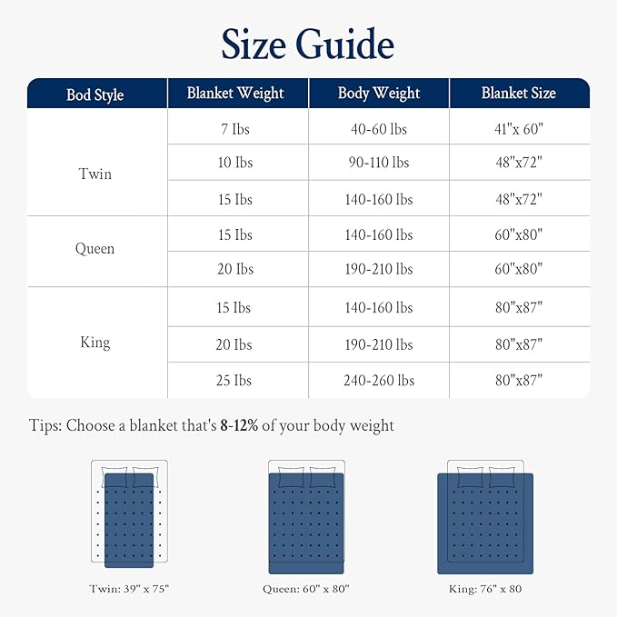 Topblan Weighted Blanket for Adults 15lbs, Soft Cooling Weighted Blankets, Breathable Heavy Blanket with Glass Beads for All Season, Sofa Bed, 60"x80" Queen Size