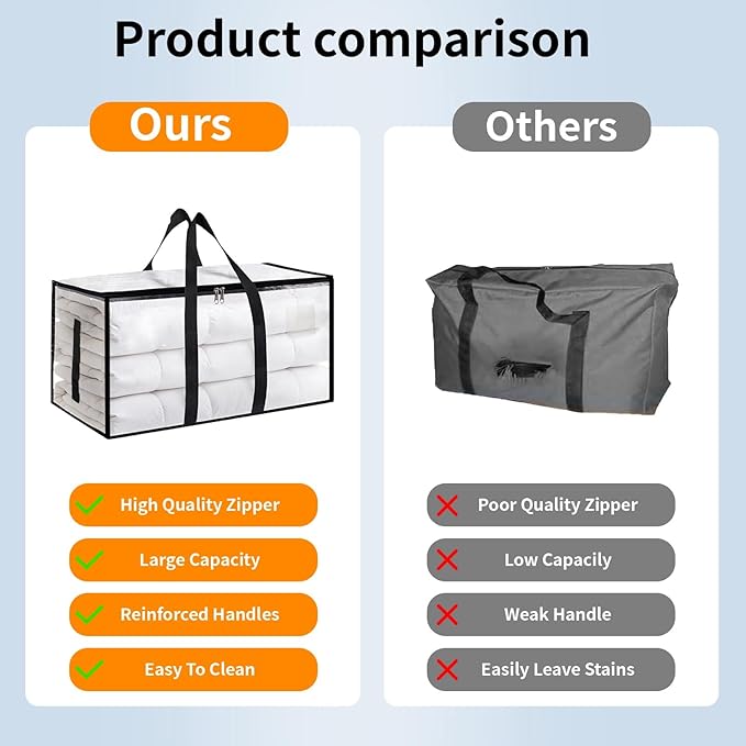 8 Pack-Extra Large Heavy Duty Moving Bags - Waterproof Storage Totes with Handles & Zippers, Foldable for College Dorm, Storage (Clear)