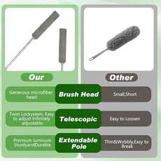 Retractable Gap Dust Cleaner Cleaning Tools with 2 Microfiber Dusting Cloths, Flat Duster with Extension Pole, Flexible Microfiber Duster for Cleaning Under Refrigerator,Sofa,Couch Bed,Furniture