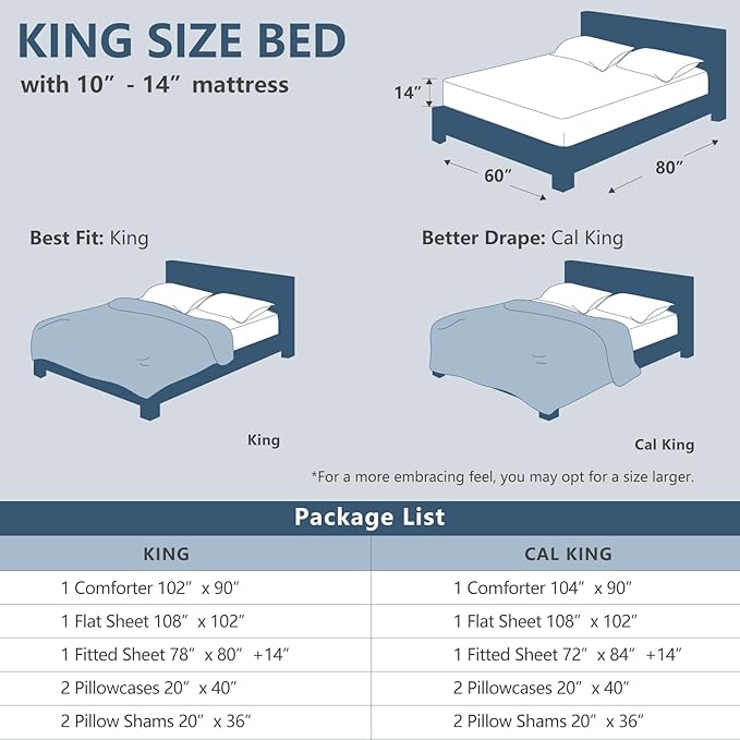 CozyLux King Size Comforter Set Light Blue, 7 Pieces Pintuck Bed in A Bag Blue Comforter King Size, Pinch Pleat Bedding Set with All Season Comforter, Sheets, Pillowcases & Shams