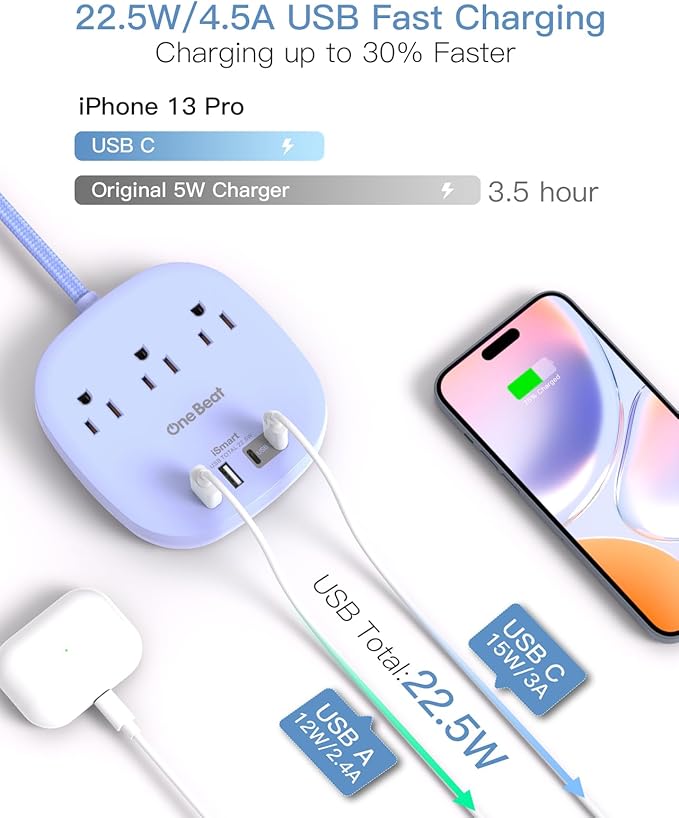 10Ft Flat Plug Power Strip, Purple Flat Extension Cord - 3 Outlets 4 USB Ports (2 USB C) Desktop Charging Station, Cruise Ship Power Strip with No Surge Protection for Travel, Dorm Room Essentials