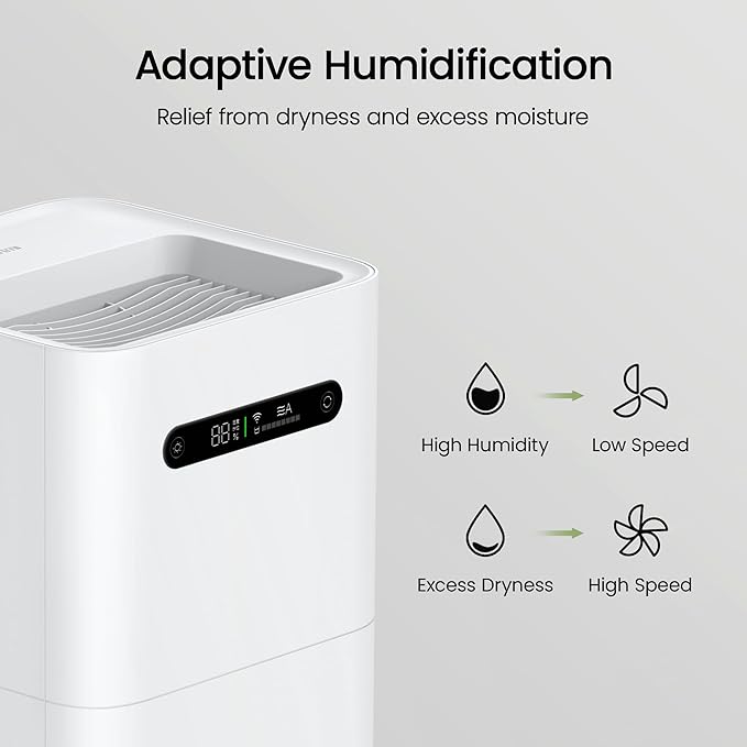 smartmi Evaporative Humidifiers, Cool No Mist Humidifiers for Bedroom, Air Humidifiers for Baby, 4L Top Fill, Self-Cleaning, Quiet, Smart APP Control, Auto Shutoff, Air-drying, Shockproof White