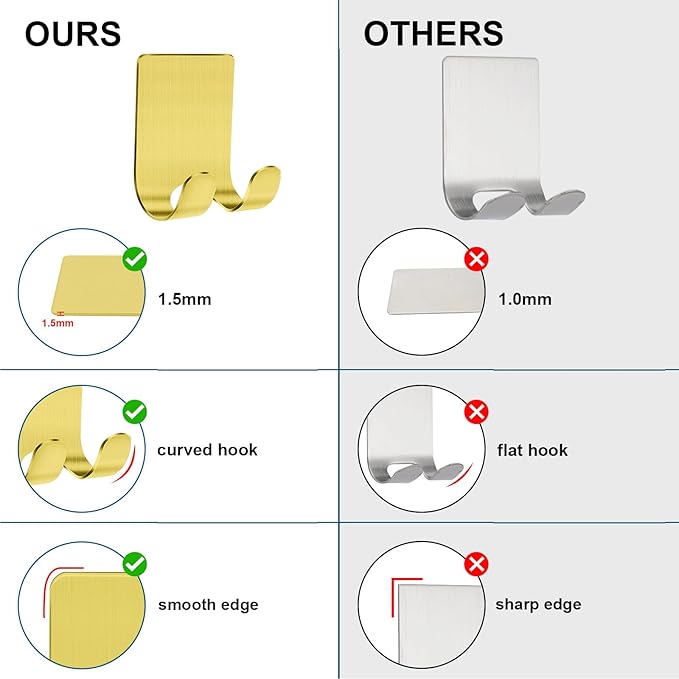 Diesisa Razor Holder for Shower + Adhesive Wall Hooks, Premium 304 Stainless Steel Shower Razor Holder with Heavy Duty Waterproof Sticky Hooks for Hanging Towels, Coat, hat (2+2 Pack)-Gold