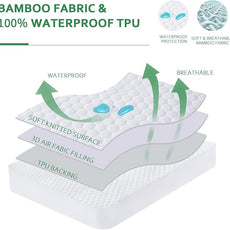 Queen Mattress Protector 2 Pack Waterproof Cooling Queen Mattress Pad Cover, Viscose 3D Air Breathable Fabric, Fitted 8-18 inch Deep Pocket, Washable Noiseless