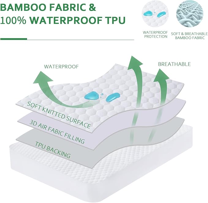 Queen Mattress Protector 2 Pack Waterproof Cooling Queen Mattress Pad Cover, Viscose 3D Air Breathable Fabric, Fitted 8-18 inch Deep Pocket, Washable Noiseless