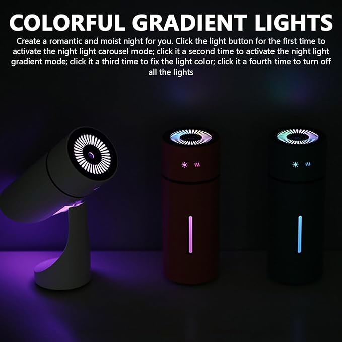 Mini Humidifier USB Rechargeable Desktop Humidifier with Night Light & Timer Quiet Personal Cool Mist for Bedroom, Office, Travel & Car, Ich Dekor