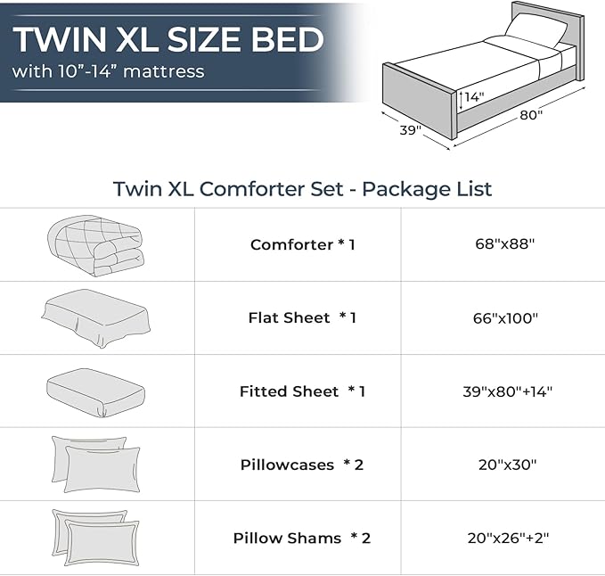 HEVUMYI Twin-XL Comforter Set - 5-Piece All Season Bed in a Bag Twin-XL, Ultra Soft Bedding Set with Comforter, Flat Sheet, Fitted Sheet, Pillowcases, Pillow Shams, Navy Blue & Light Grey