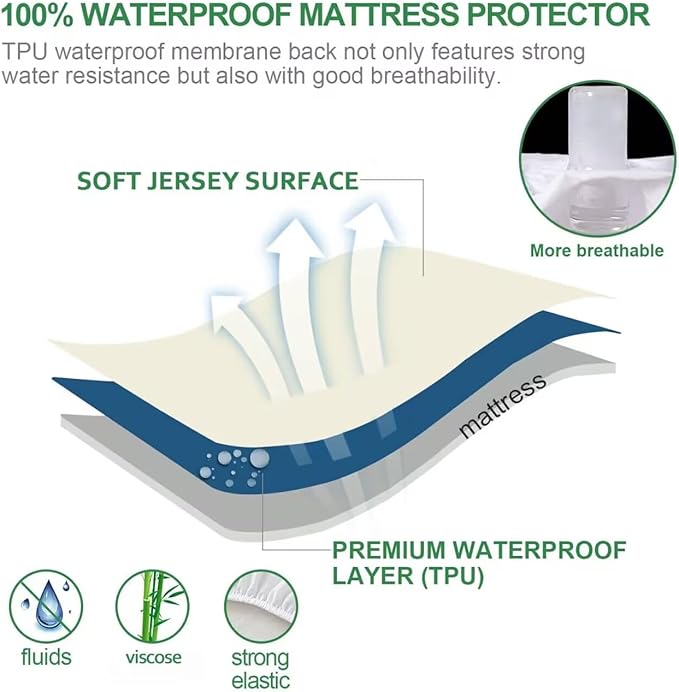 Waterproof Mattress Protector Twin Size, Skin Friendly and Breathable Twin Mattress Cover for Kids, Viscose Jersey Mattress Pad with 14" Deep Pocket,10 Pack