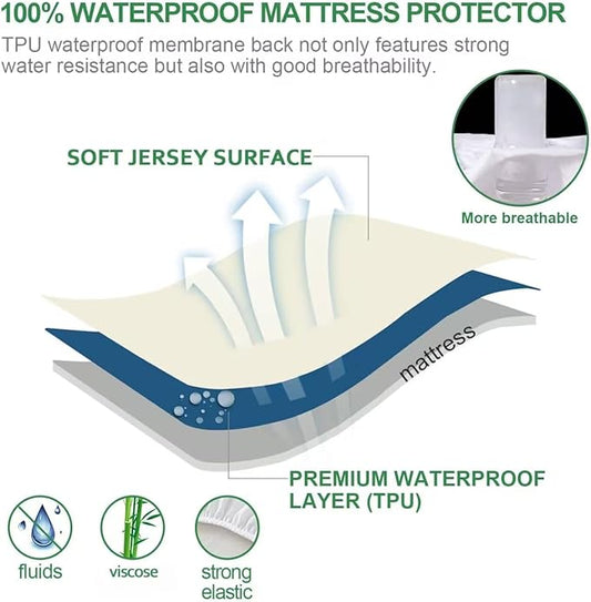 Waterproof Mattress Protector Twin Size, Skin Friendly and Breathable Twin Mattress Cover for Kids, Viscose Jersey Mattress Pad with 14" Deep Pocket,10 Pack