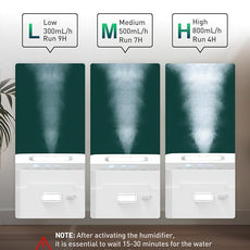 Mifasol Stainless Steel Warm Mist Humidifier, 3.3L/0.87Gal Steam Humidifier Large Room up to 800 sq ft, Easy to Clean Humidifiers for Bedroom Baby Nursery Home Office, White