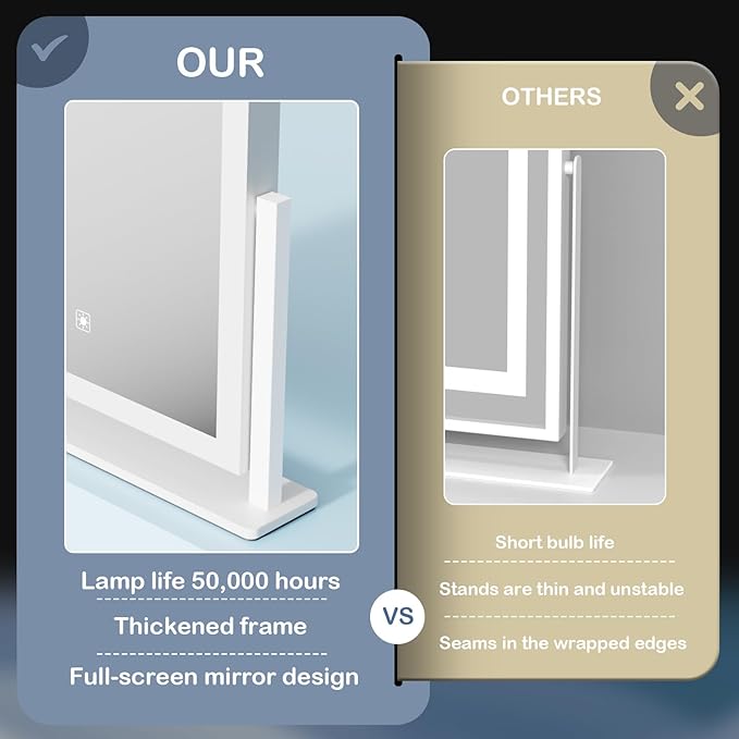 Lighted Makeup Mirror, 17.3"x13" Hollywood Vanity Mirror with Lights,Three Color Lighting Modes, and 5X Magnification Mirror, Smart Touch Control, 360°Rotation (White, Gift Box)