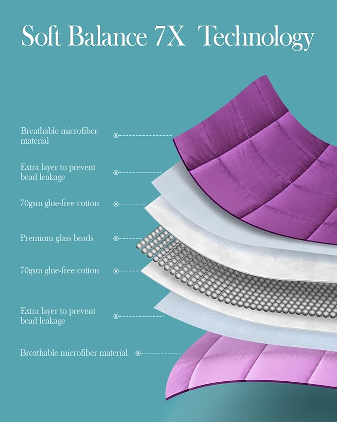 Topblan Weighted Blanket Full Size, Breathable Ultra Soft 12lbs Weighted Blanket for Adults, Weighted Blanket for Bed Sofa,Warm Heavy Blanket Machine Washable,48 x 72 inches, Purple