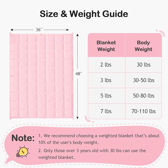 Kivik Weighted Blanket 3 lbs, Small Weighted Blanket 3 Pounds, Mini Heavy Blanket Throw, Breathable Cooling & Warm Blankets, Machine Washable, 36x48 Inches Pink