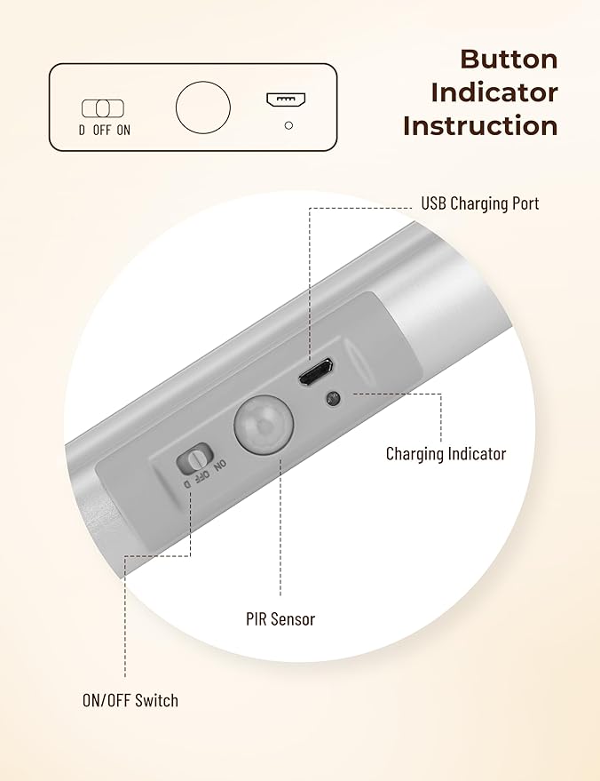 Joyzy Automatic Motion Sensor Closet Lighting with Eye-Protection Design, LED Closet Lights for Under Cabinet Wireless Light, Rechargeable Wardrobe Pantry Lights (2pack with Warm Lighting)