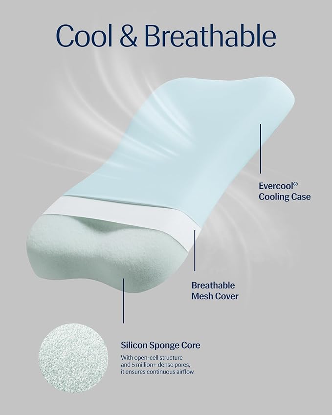 REST® Evercool® Cooling Pillow, Instant Cool-to-Touch Shell Fabric & Breathable Silicone Sponge Core for All-Night Temperature Regulation & Ergonomic Support, Low Height, Light Blue