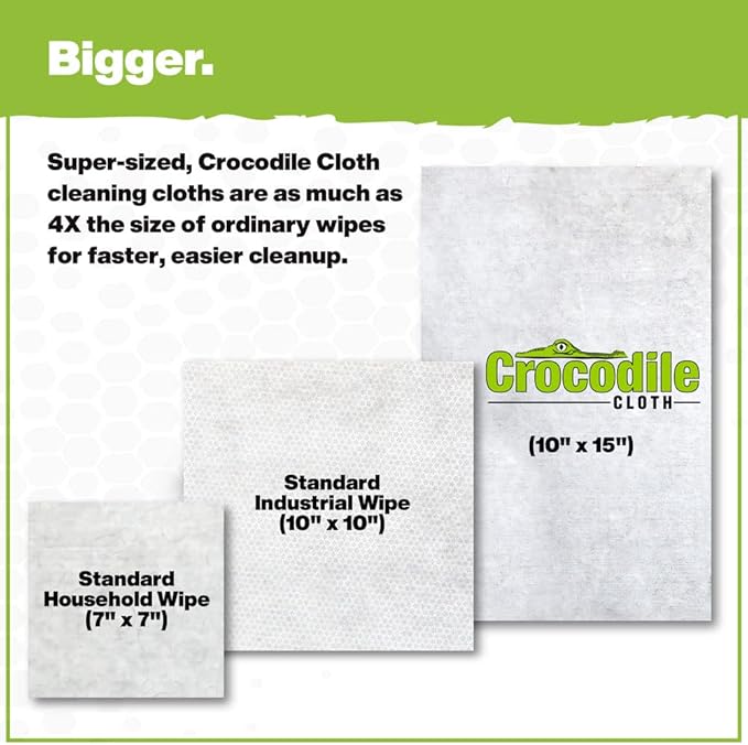 Crocodile Cloth PowerSCRUB Cleaning Wipes – 80 (15" x 10") Dual-Surface Cloths, Heavy-Duty, Moist, Absorbent, & Disposable - Safe on Skin & Multiple Surfaces