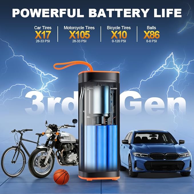 Eyeshot Tire Inflator Portable Air Compressor, Fast Inflation & High Battery Capacity, 150PSI Cordless Air Pump for Car Tires, SUV, Motorcycle, Bike, Ball with Digital Pressure Gauge & LED Light