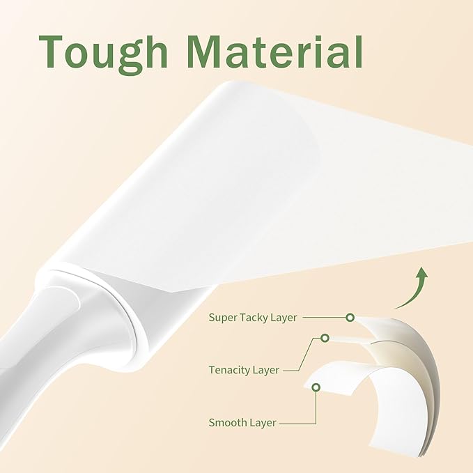 Extra Sticky Lint Roller for Pet Hair Suit (300Sheets+3 Handles)